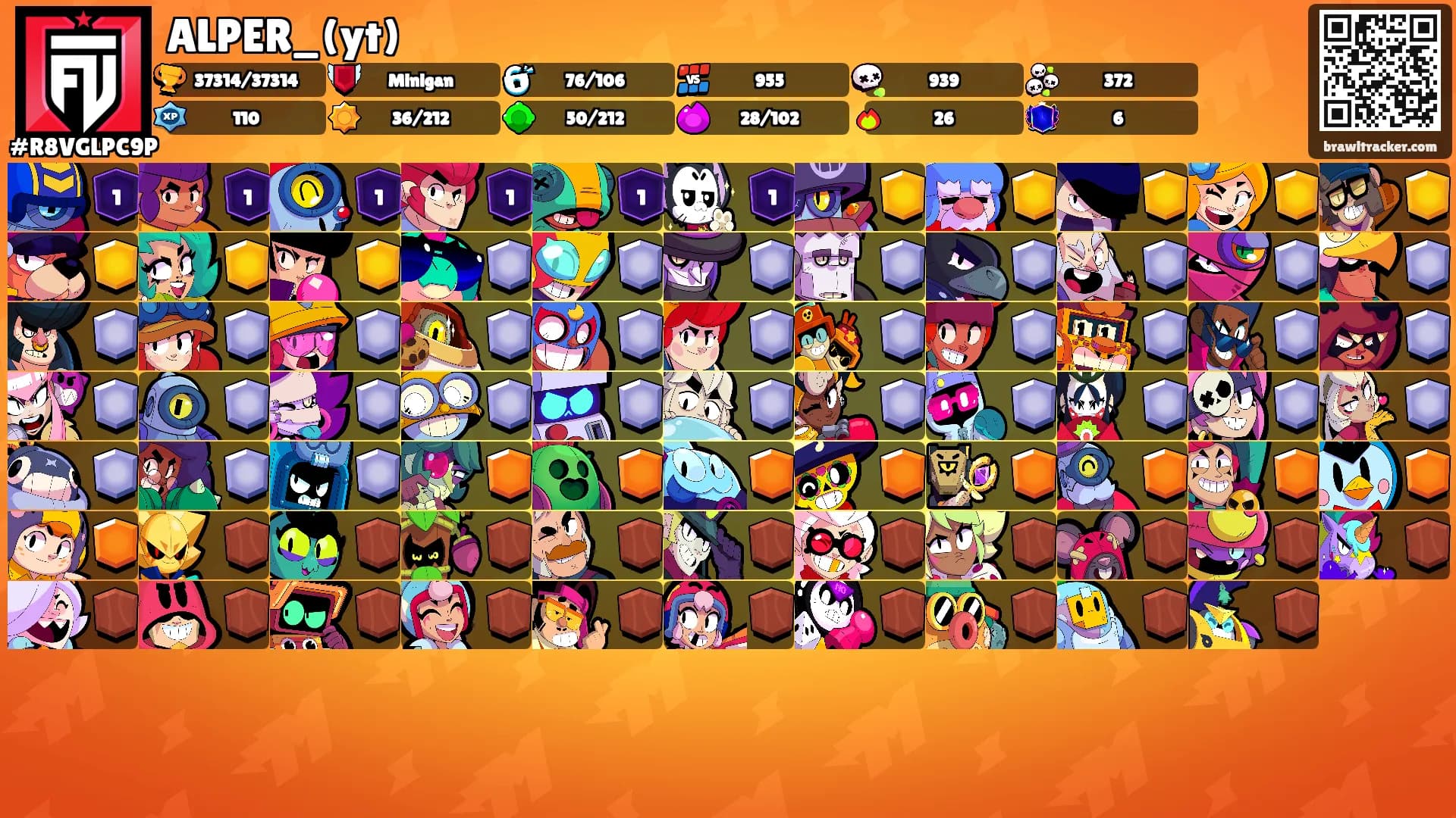 ALPER_(yt)'s Ranks