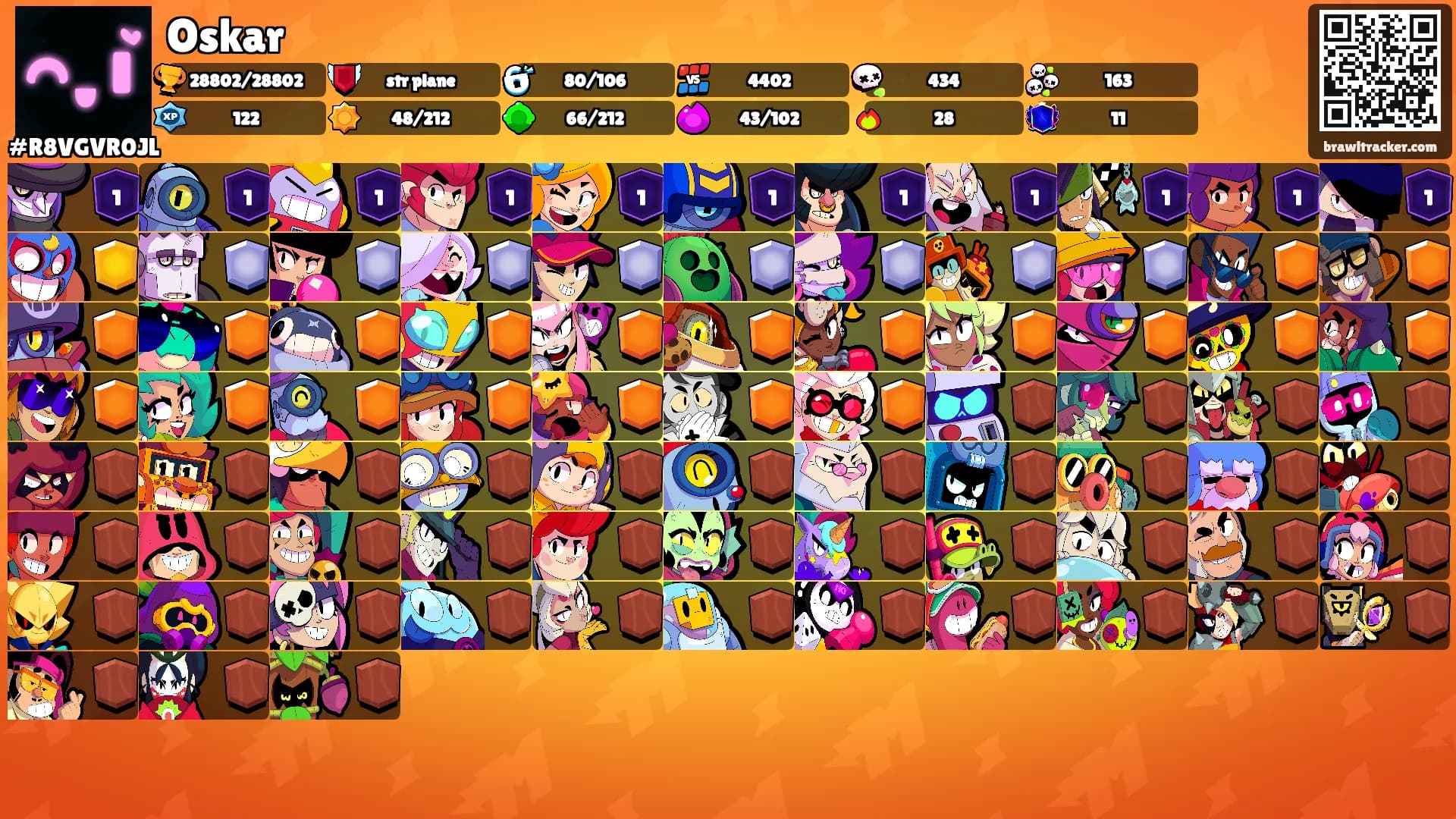 Oskar's Ranks
