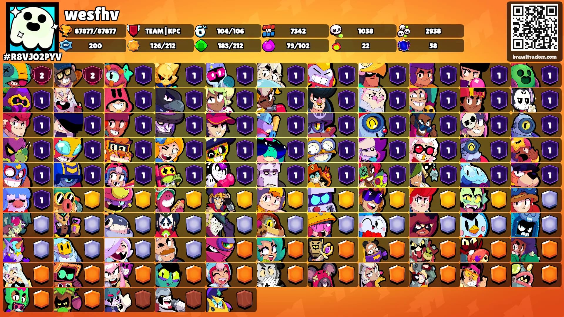 wesfhv's Ranks