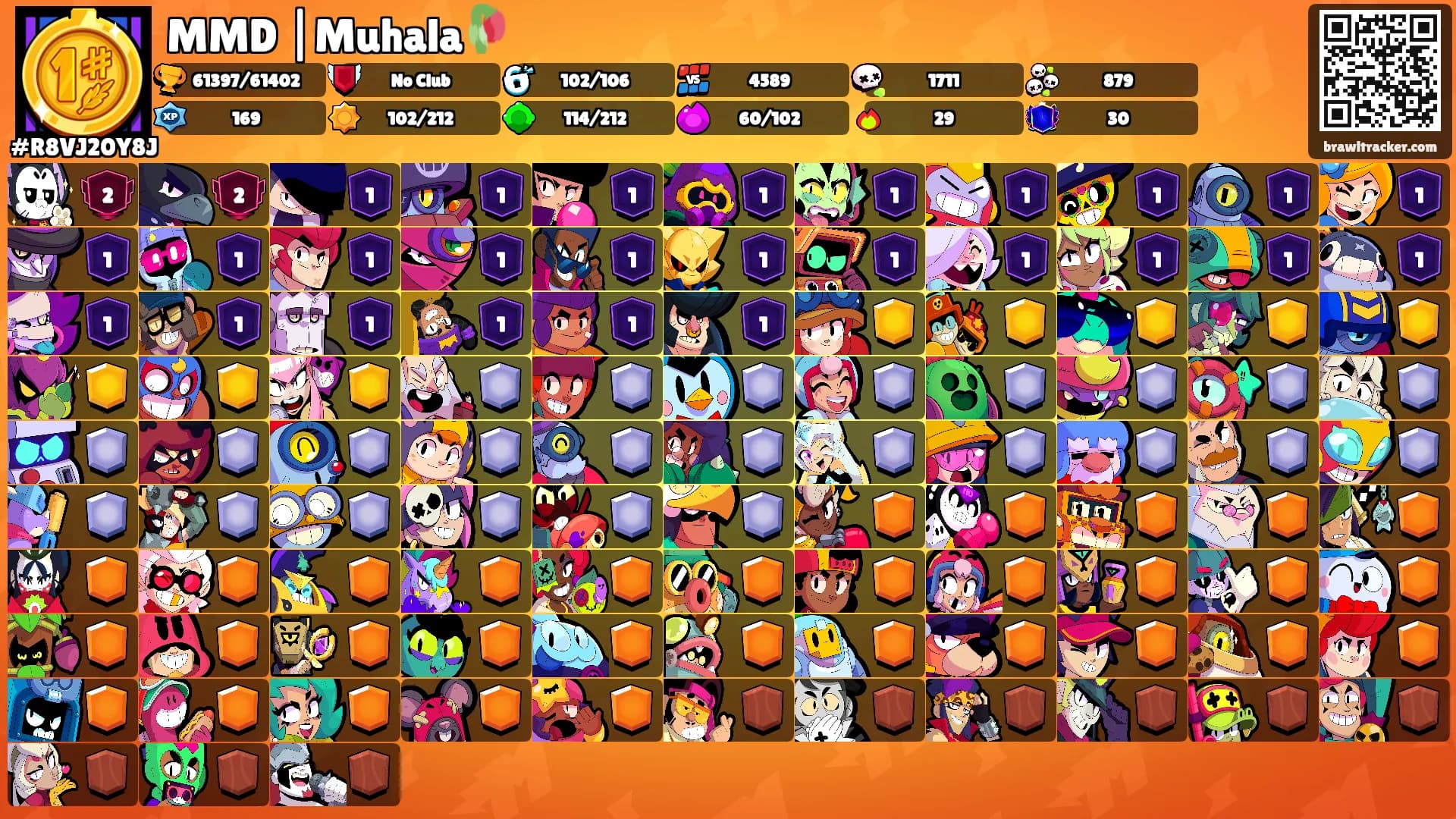 MMD |Muhala🥀's Ranks