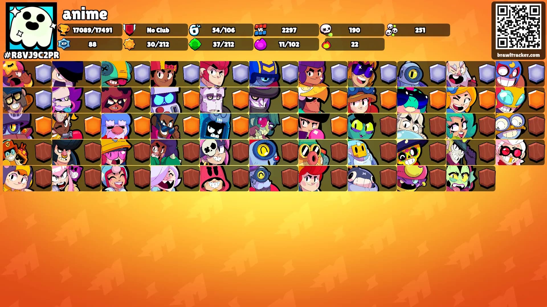 anime's Ranks