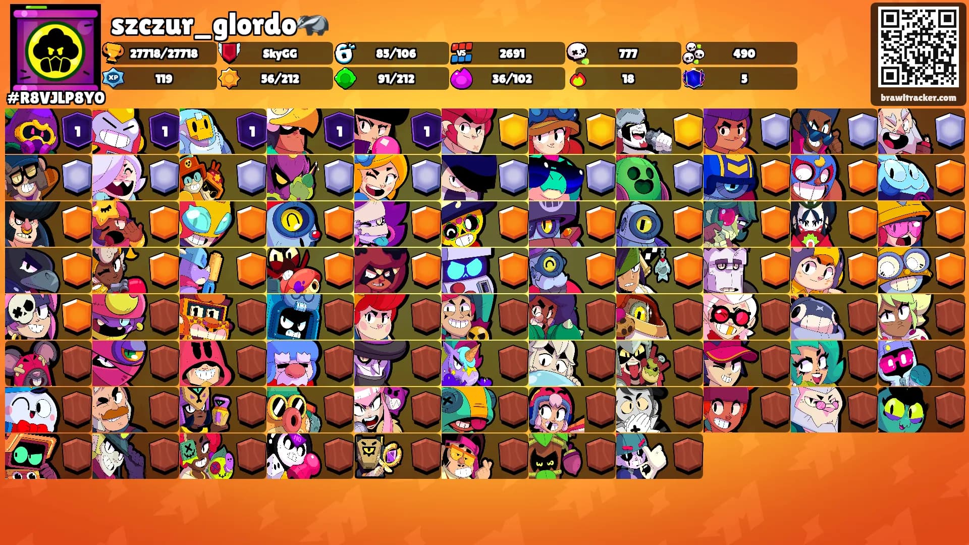 szczur_glordo🦡's Ranks
