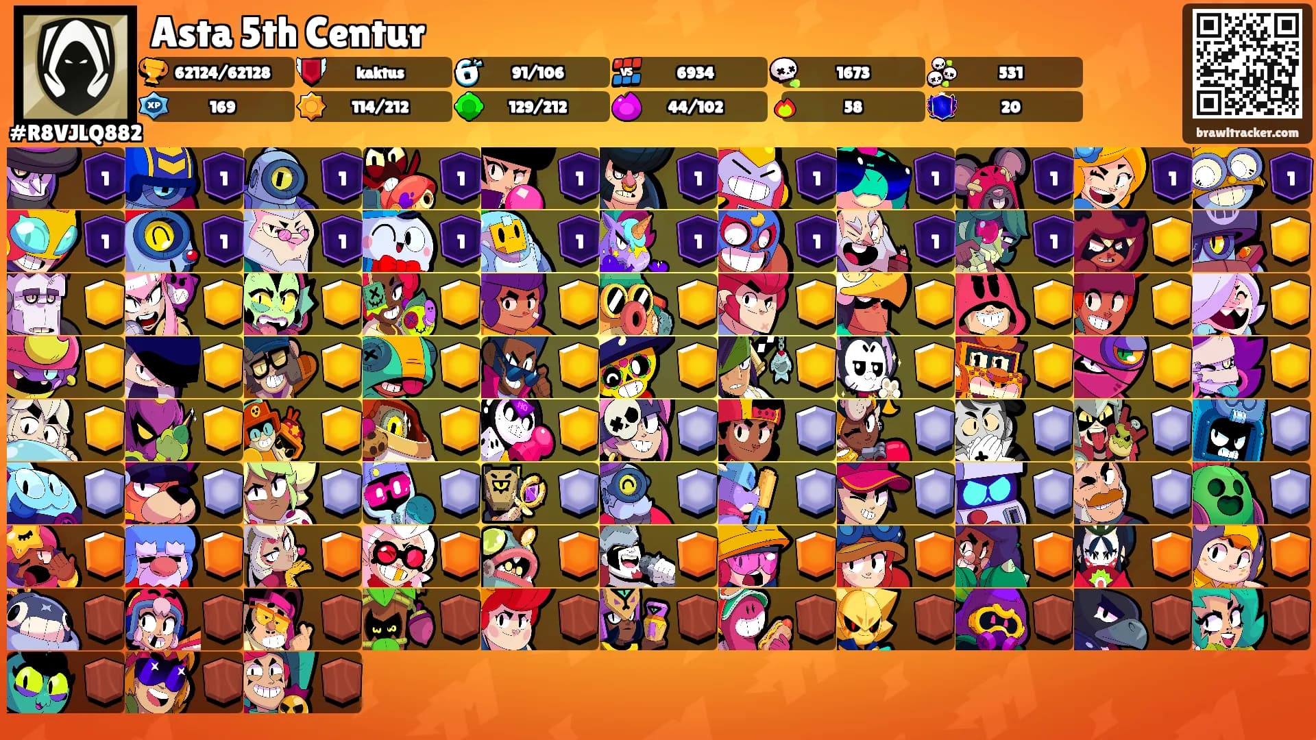 Asta 5th Centur's Ranks