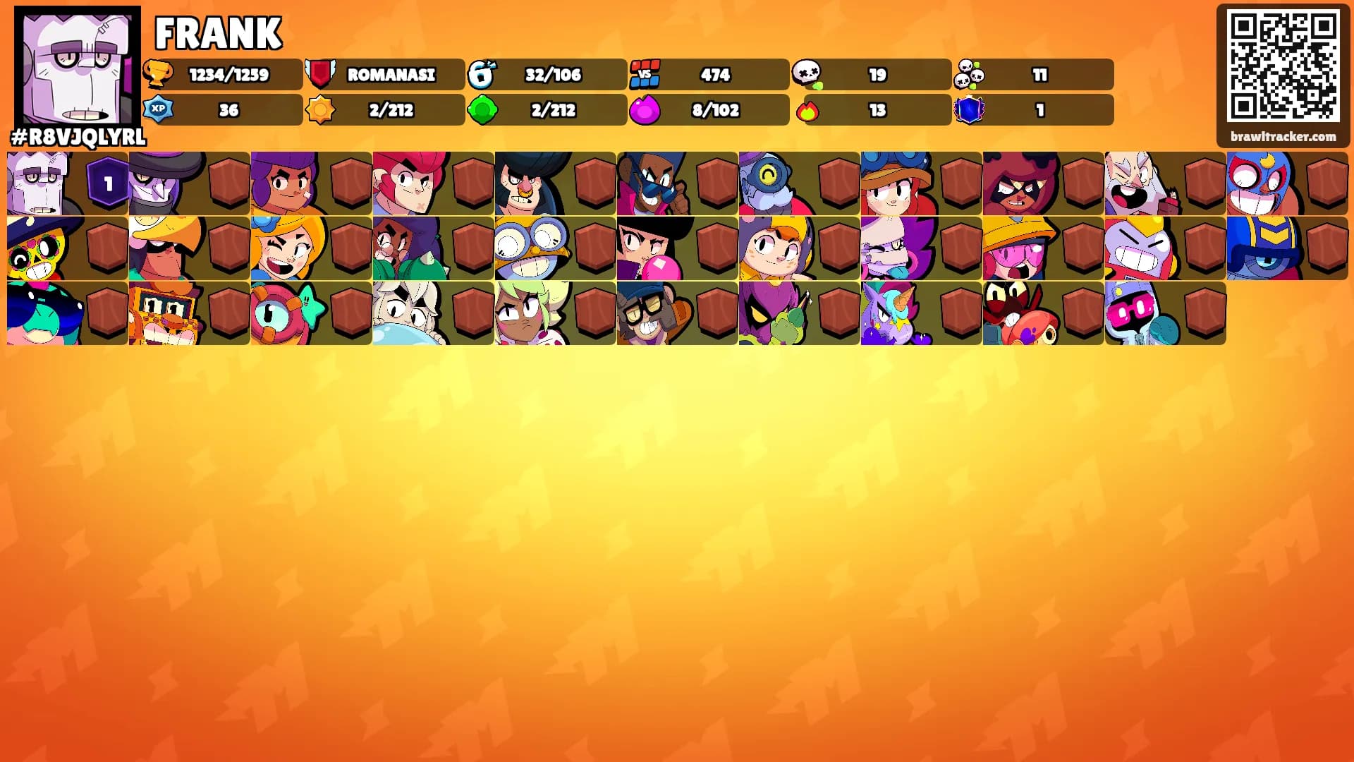 FRANK's Ranks