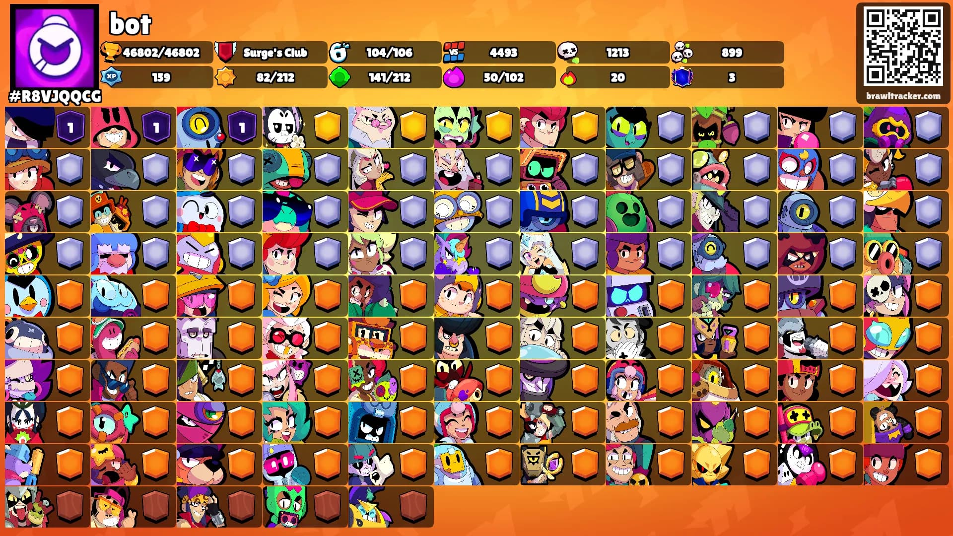 bot's Ranks