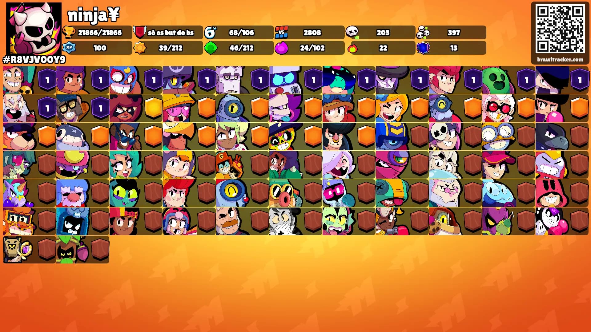 ninja¥'s Ranks