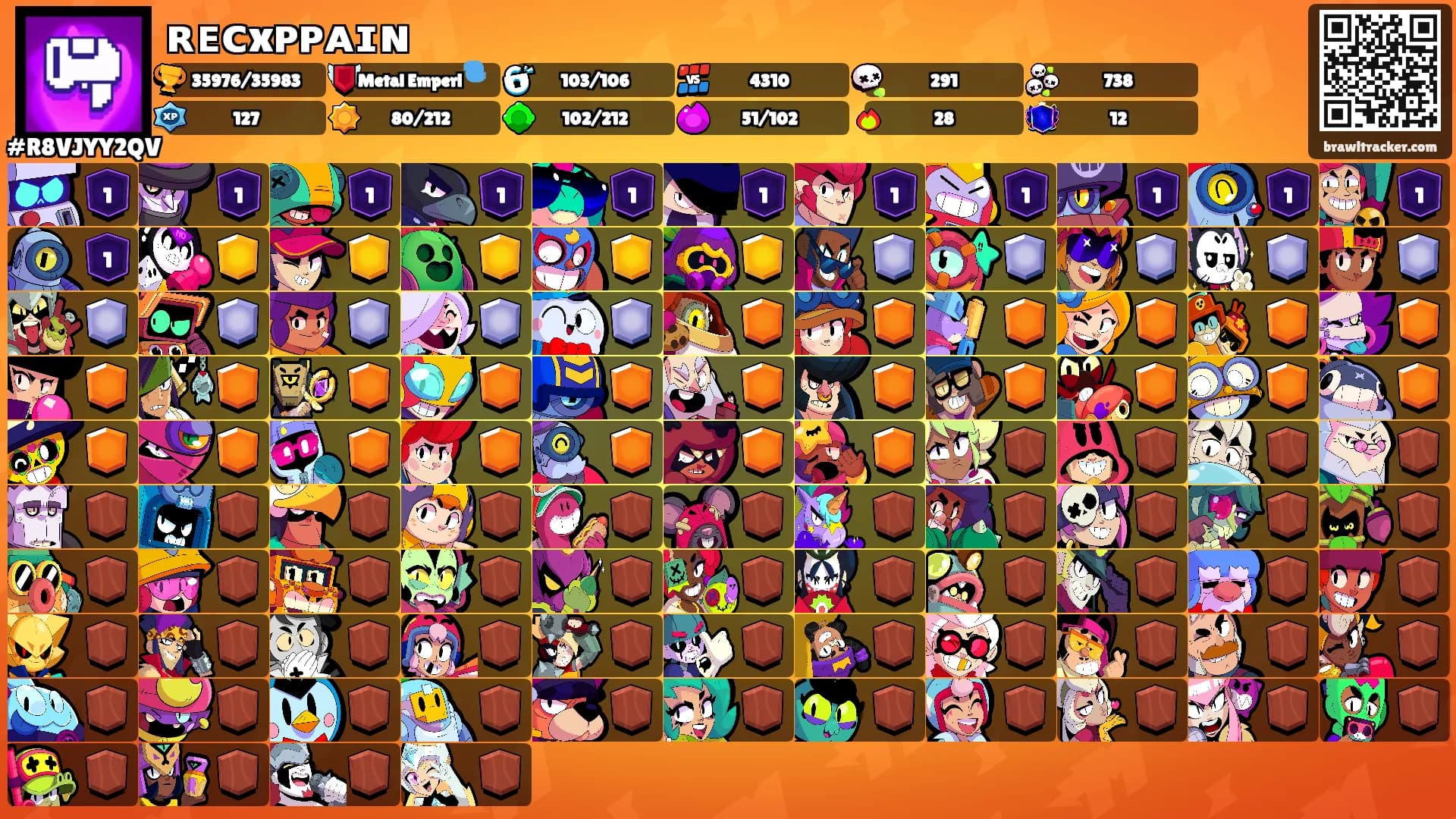 ʀᴇᴄxᴘᴘᴀɪɴ's Ranks