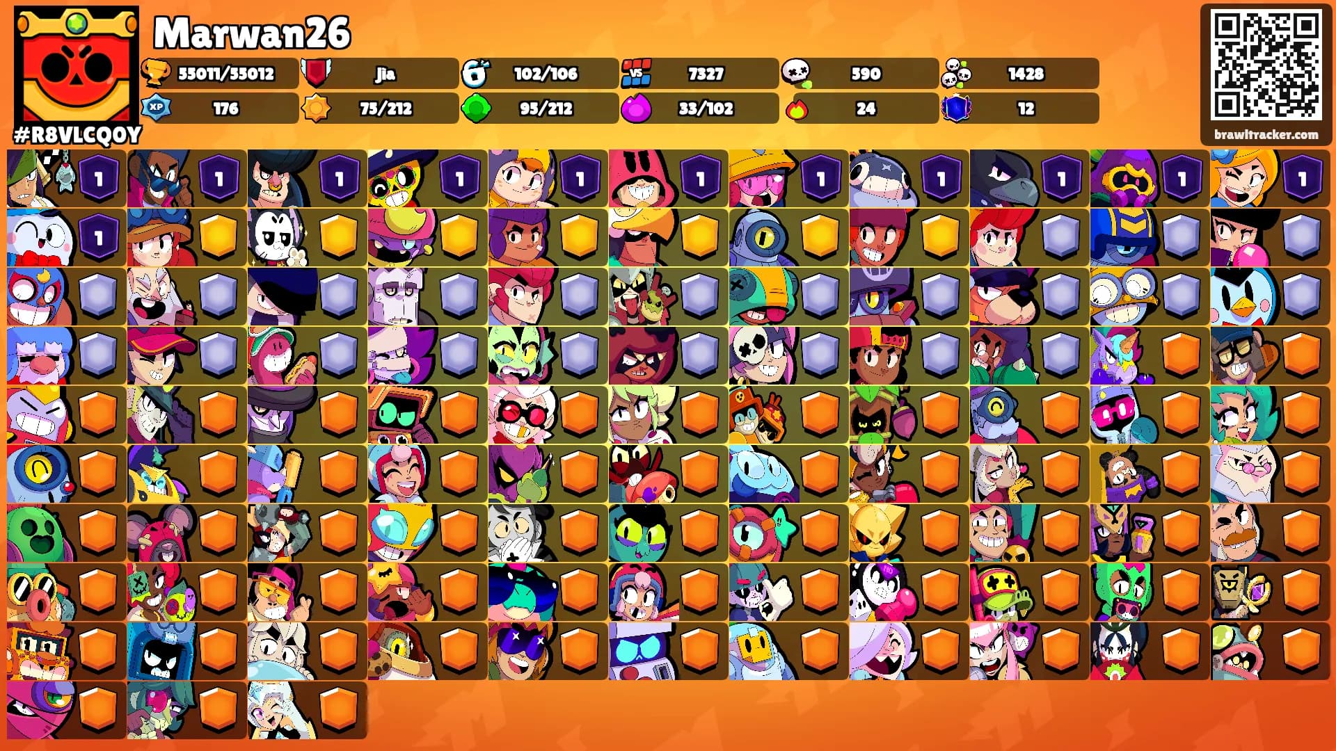 Marwan26's Ranks