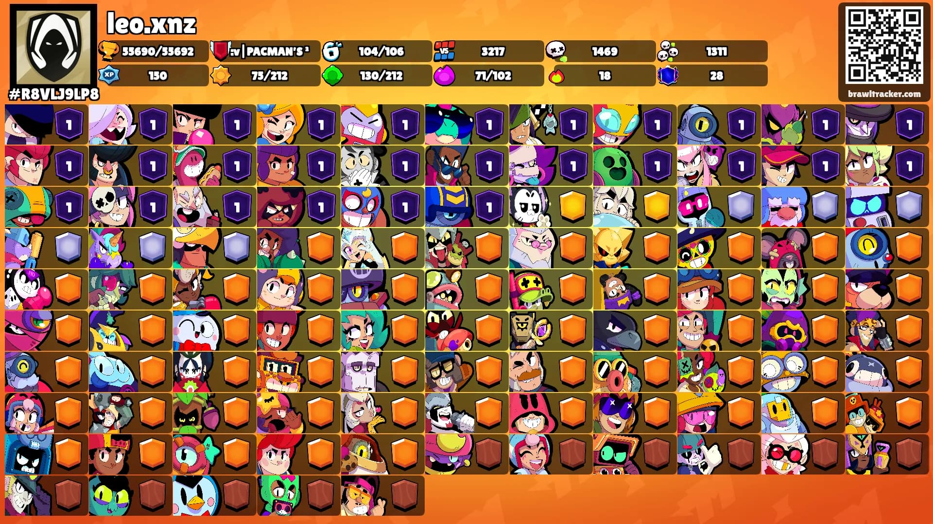 leo.xnz's Ranks