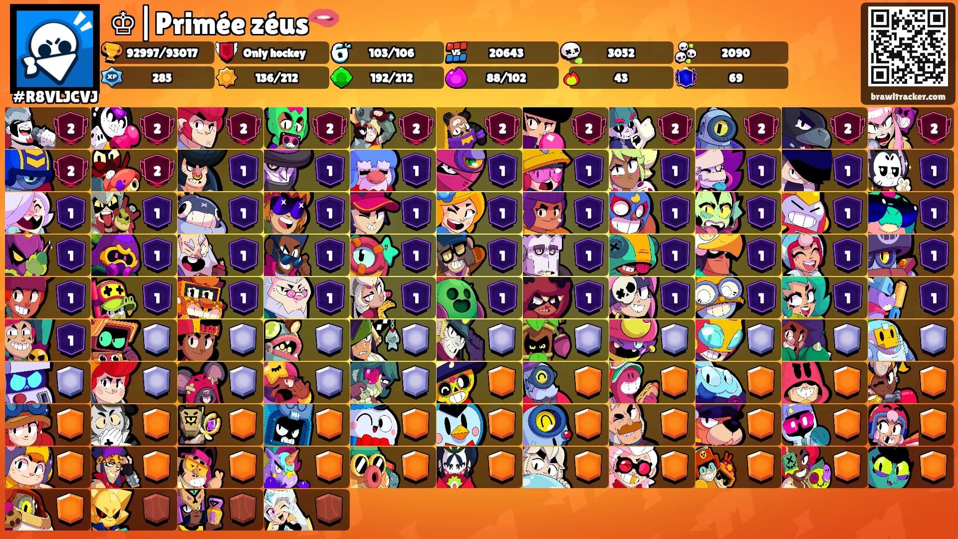 ♔|Primée zéus🫦's Ranks