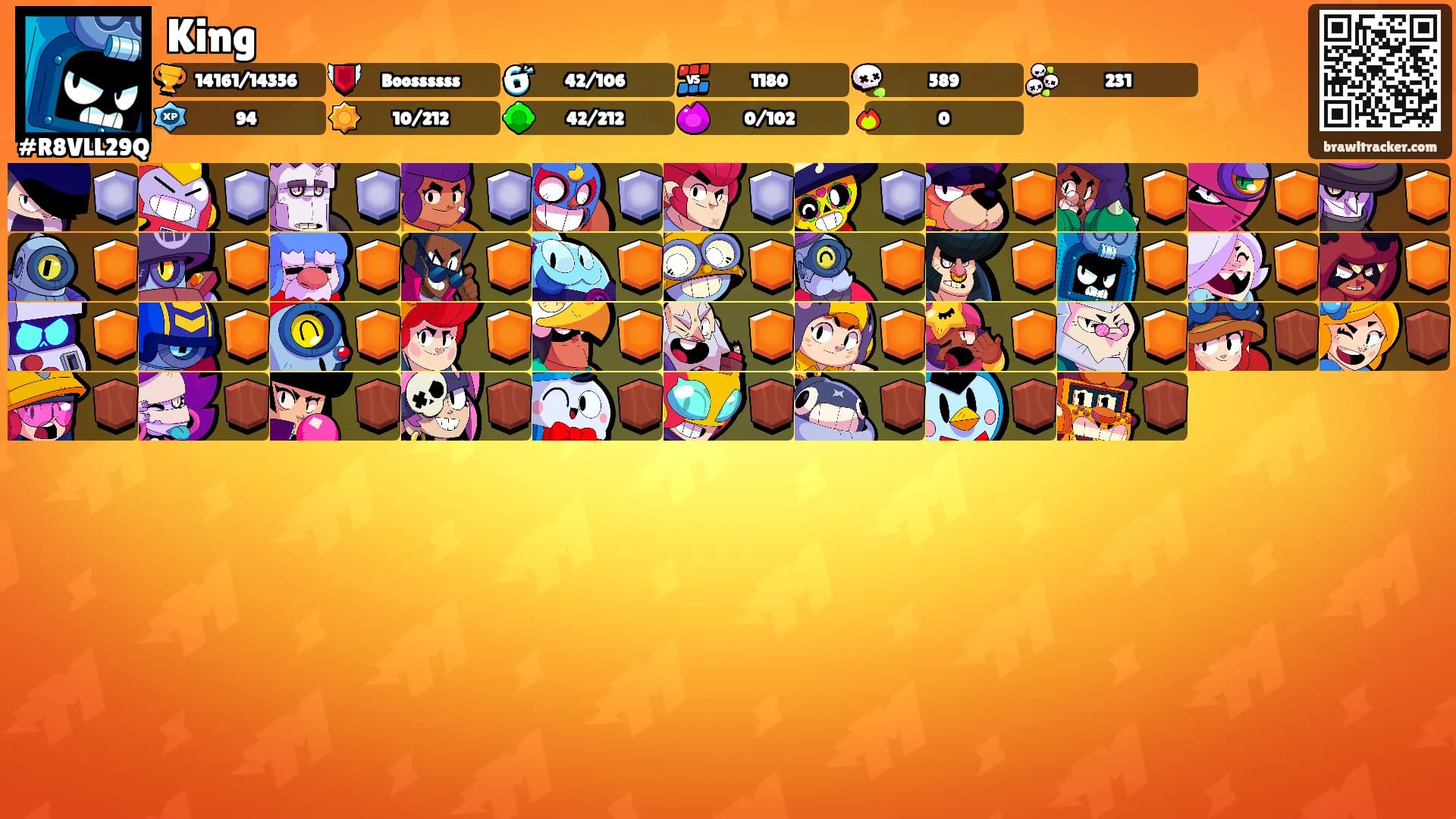 King's Ranks