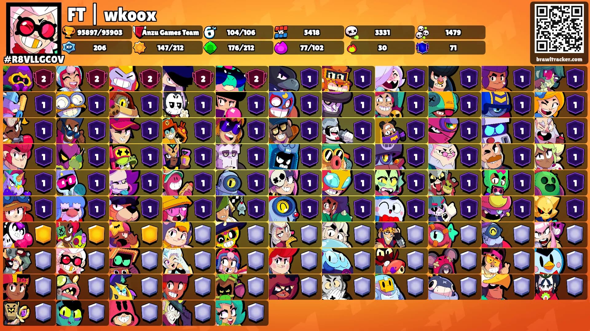 FT | wkoox's Ranks