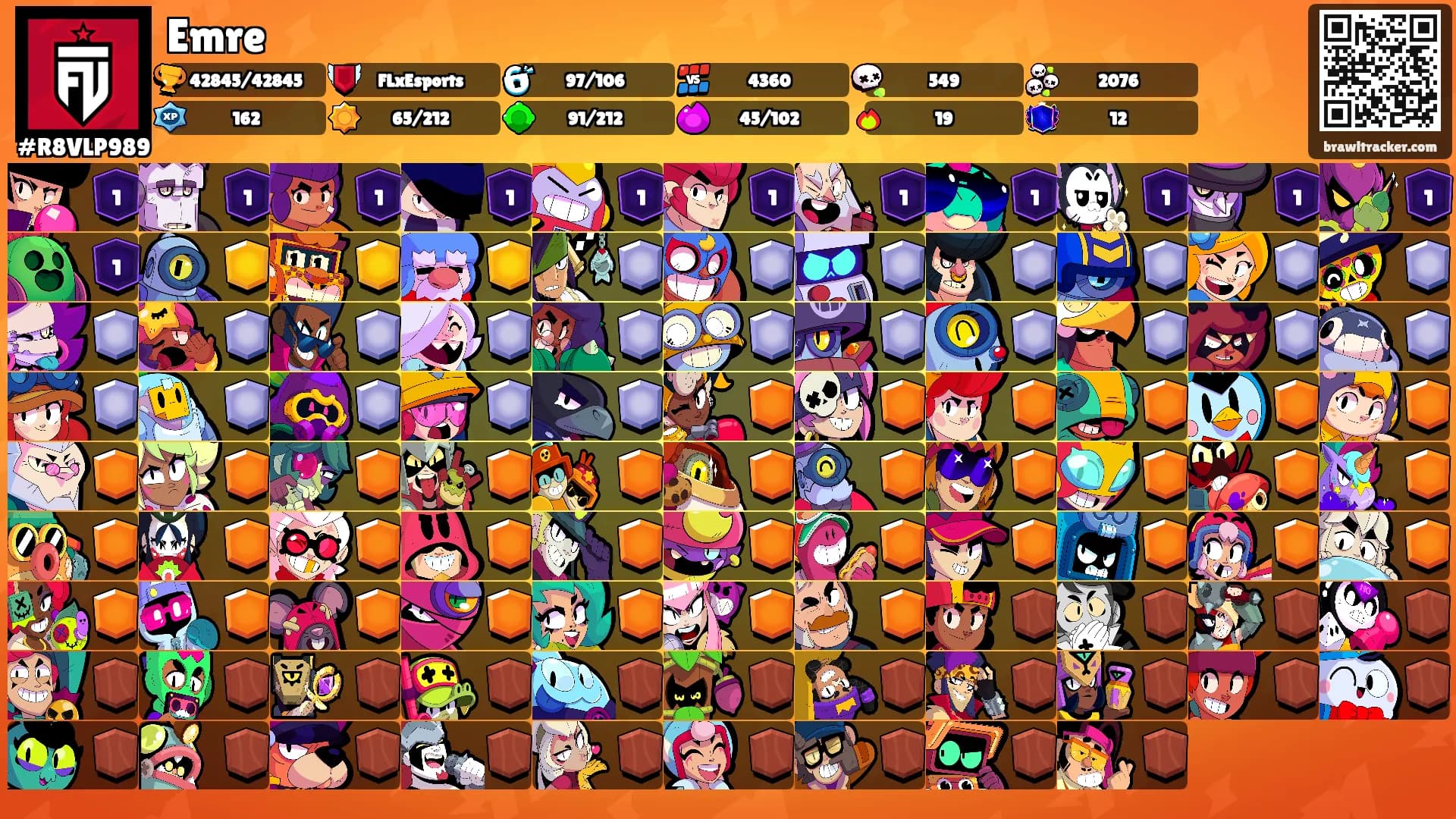 Emre's Ranks