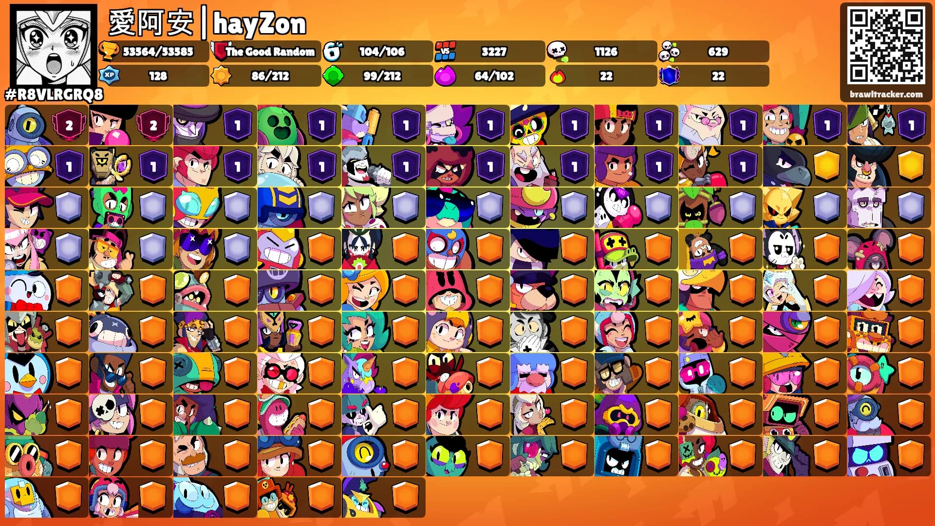 愛阿安|hayZon's Ranks
