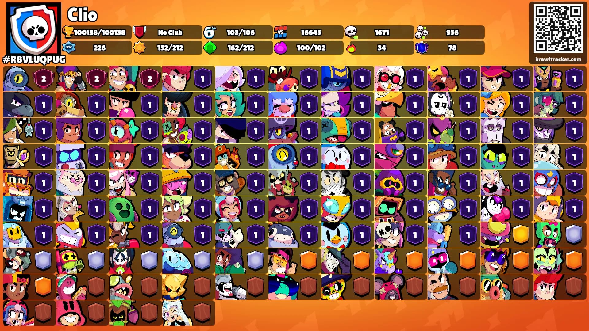 Clio's Ranks
