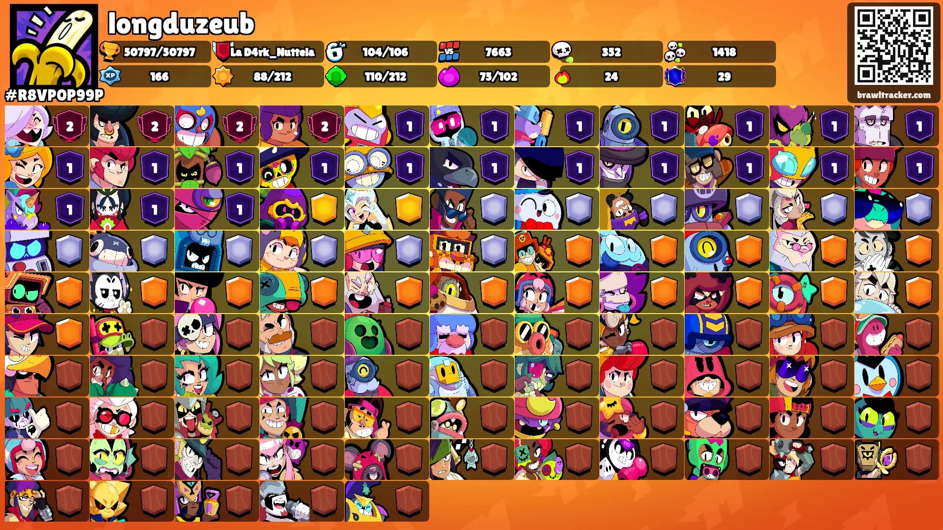longduzeub's Ranks