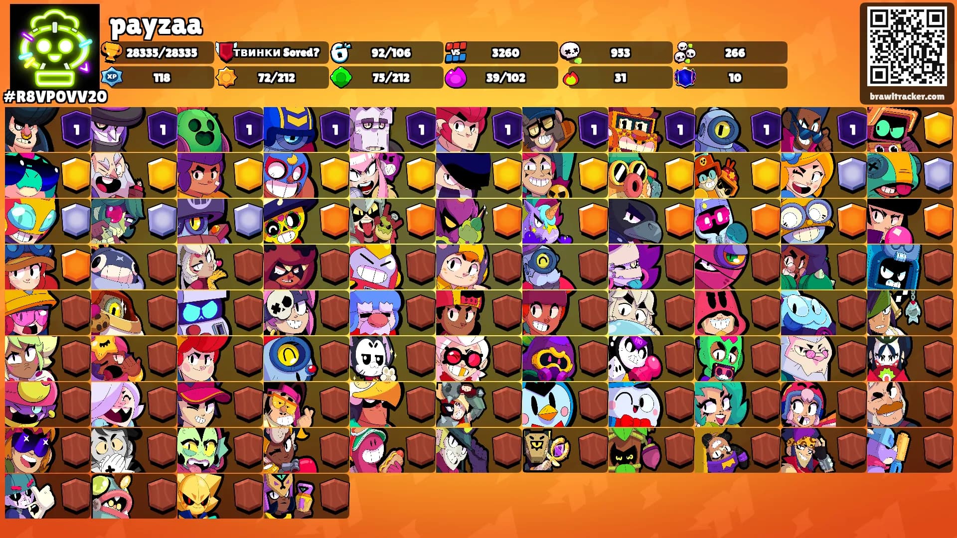 payzaa's Ranks