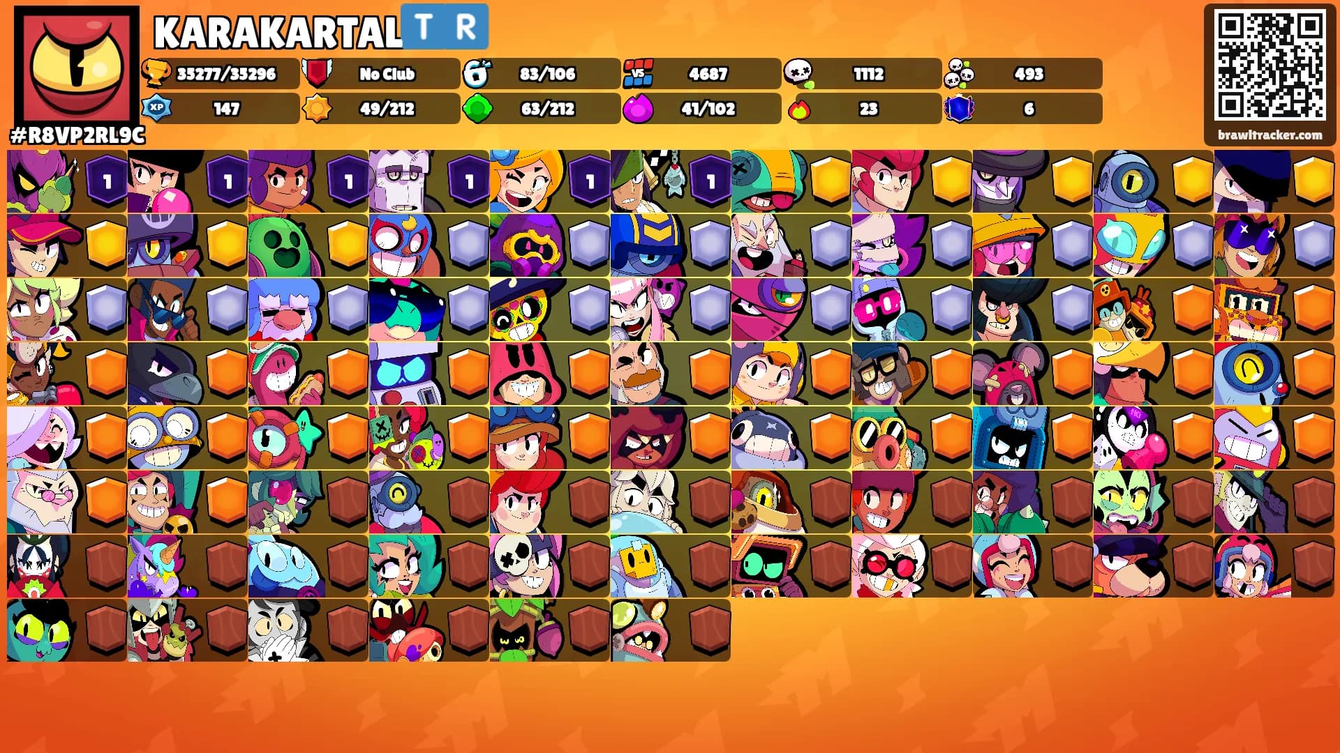 KARAKARTAL🇹🇷's Ranks