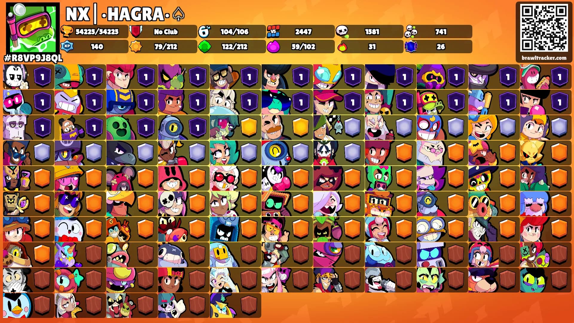 NX|•HAGRA•♤'s Ranks