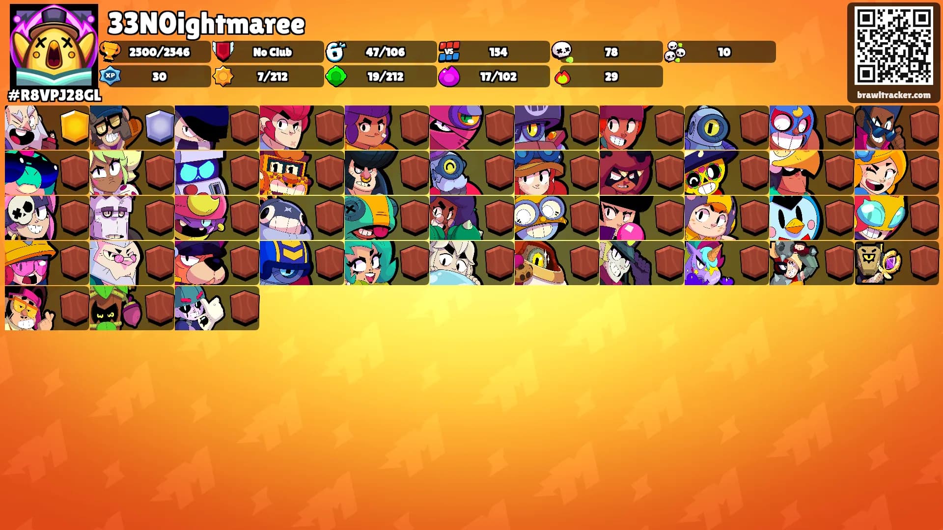 33N0ightmaree's Ranks