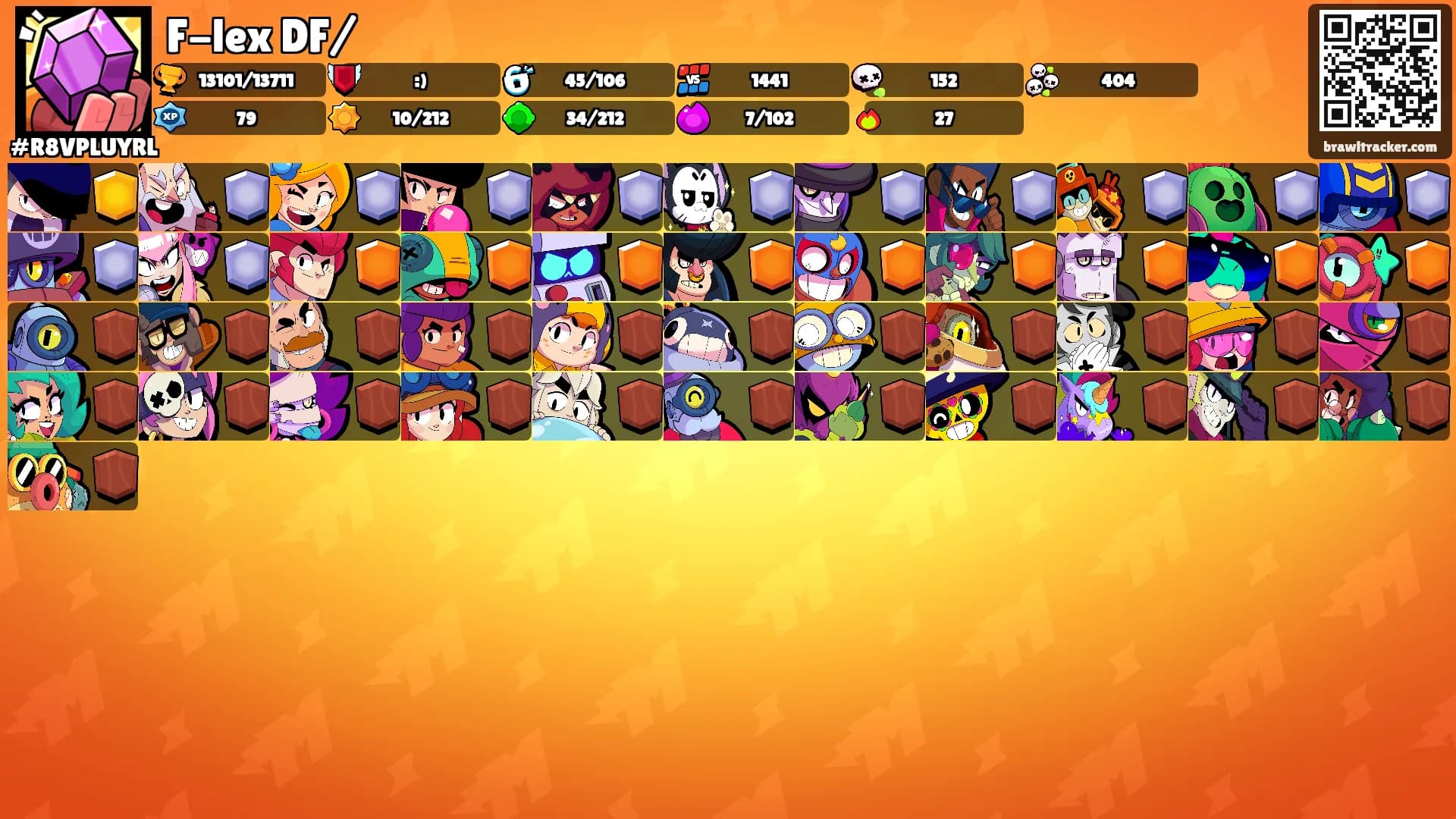 F-lex DF/'s Ranks