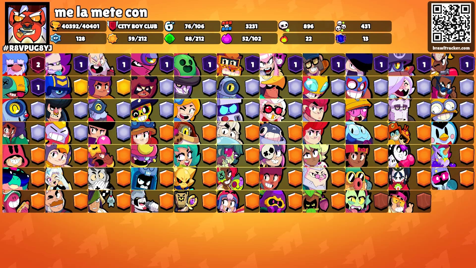 me la mete con's Ranks