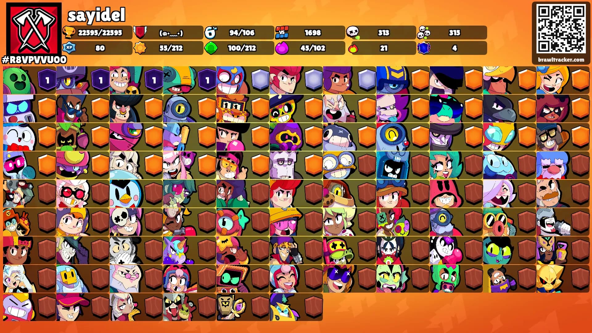 sayidel's Ranks