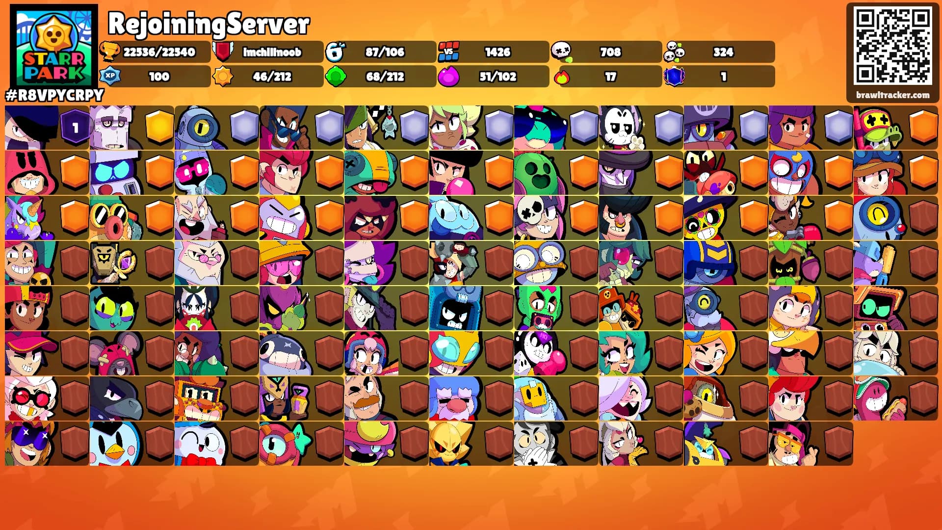 RejoiningServer's Ranks