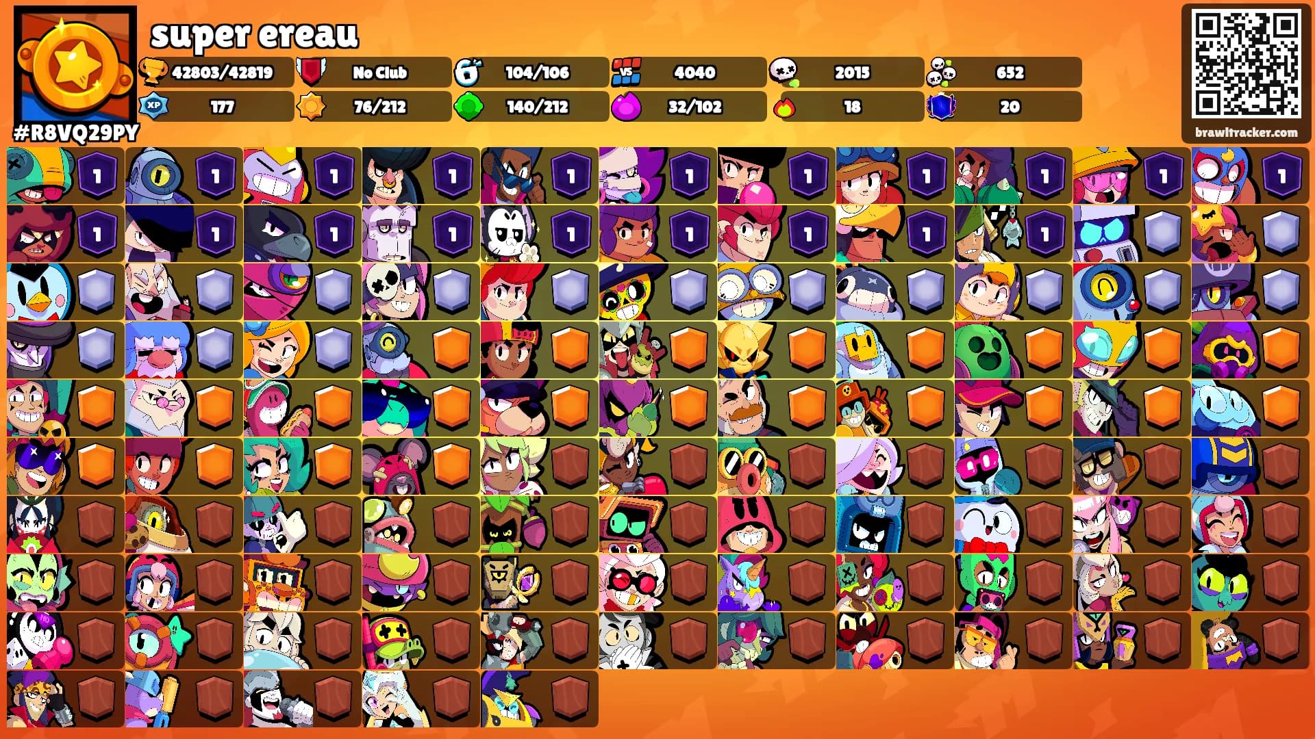 super ereau's Ranks