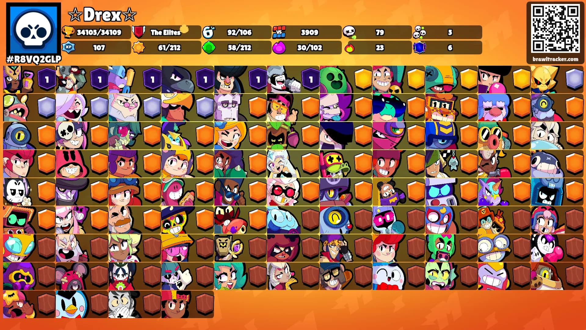 ☆Drex☆'s Ranks