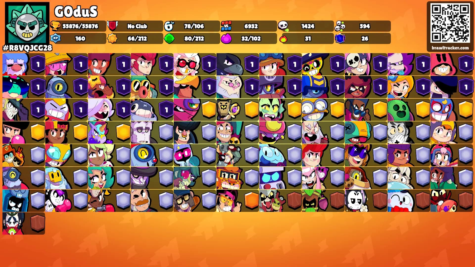 G0duS's Ranks