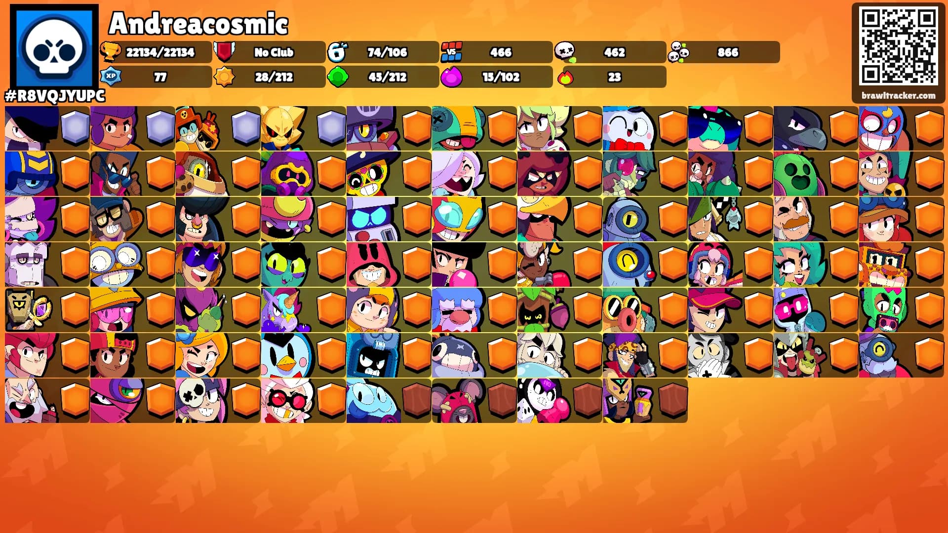 Andreacosmic's Ranks