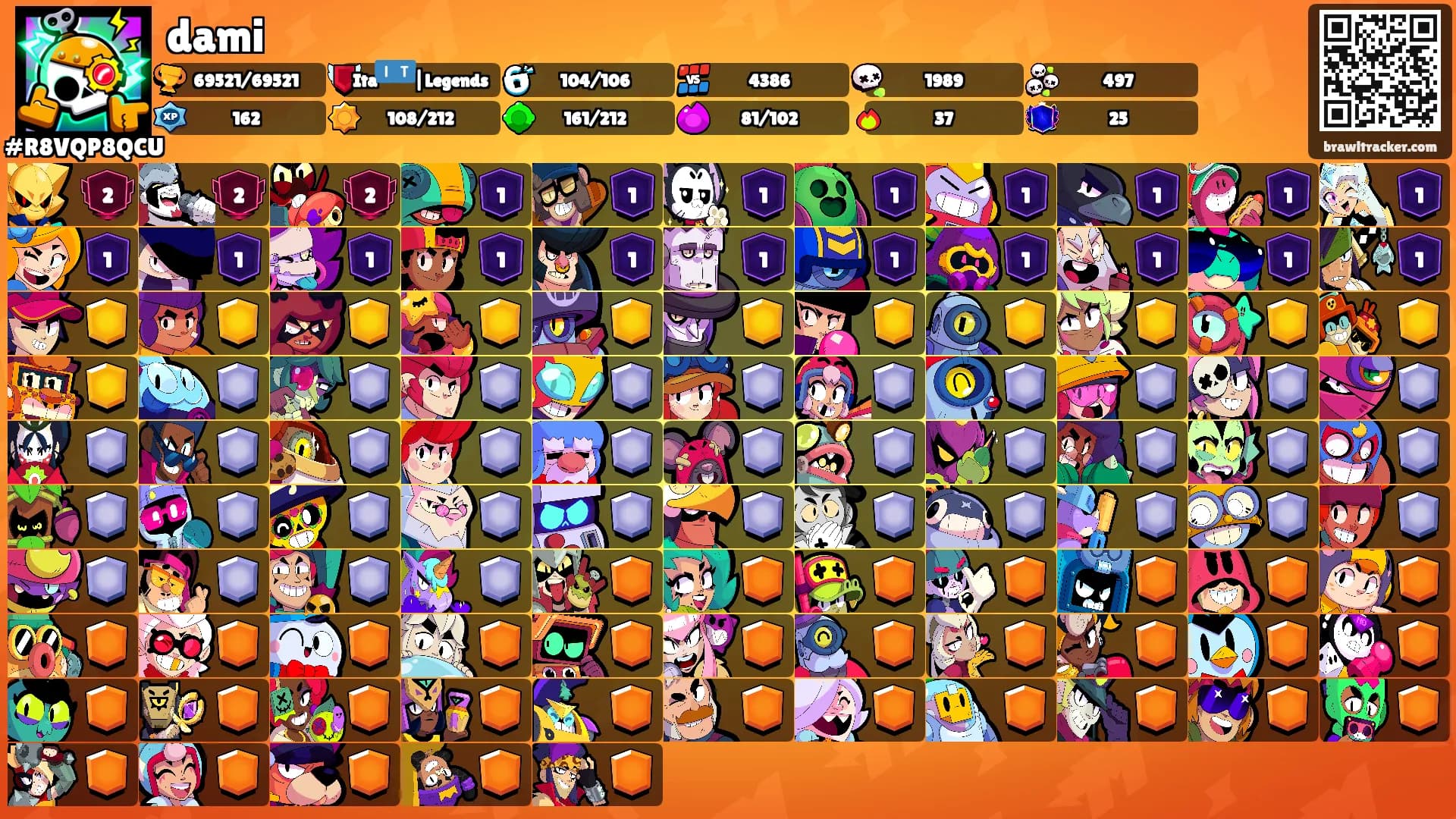 dami's Ranks