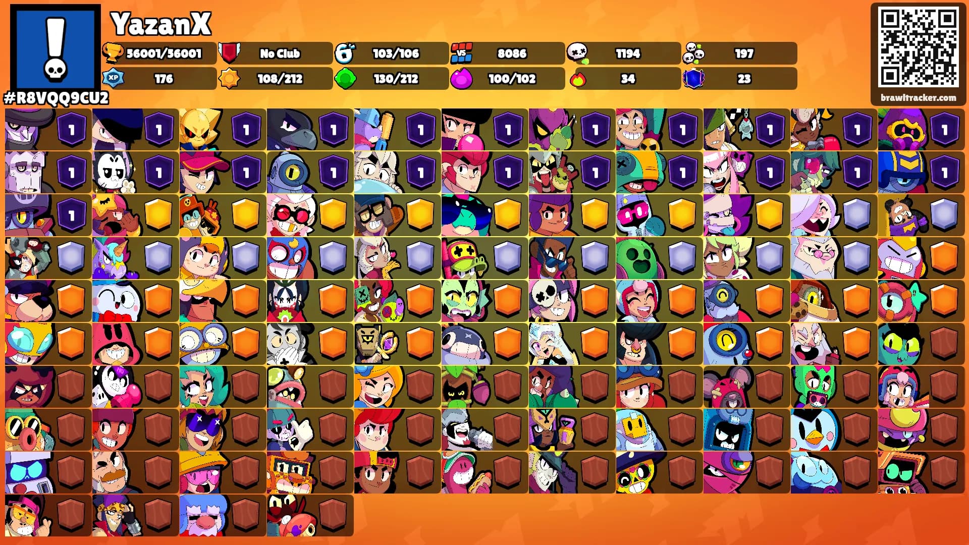 YazanX's Ranks