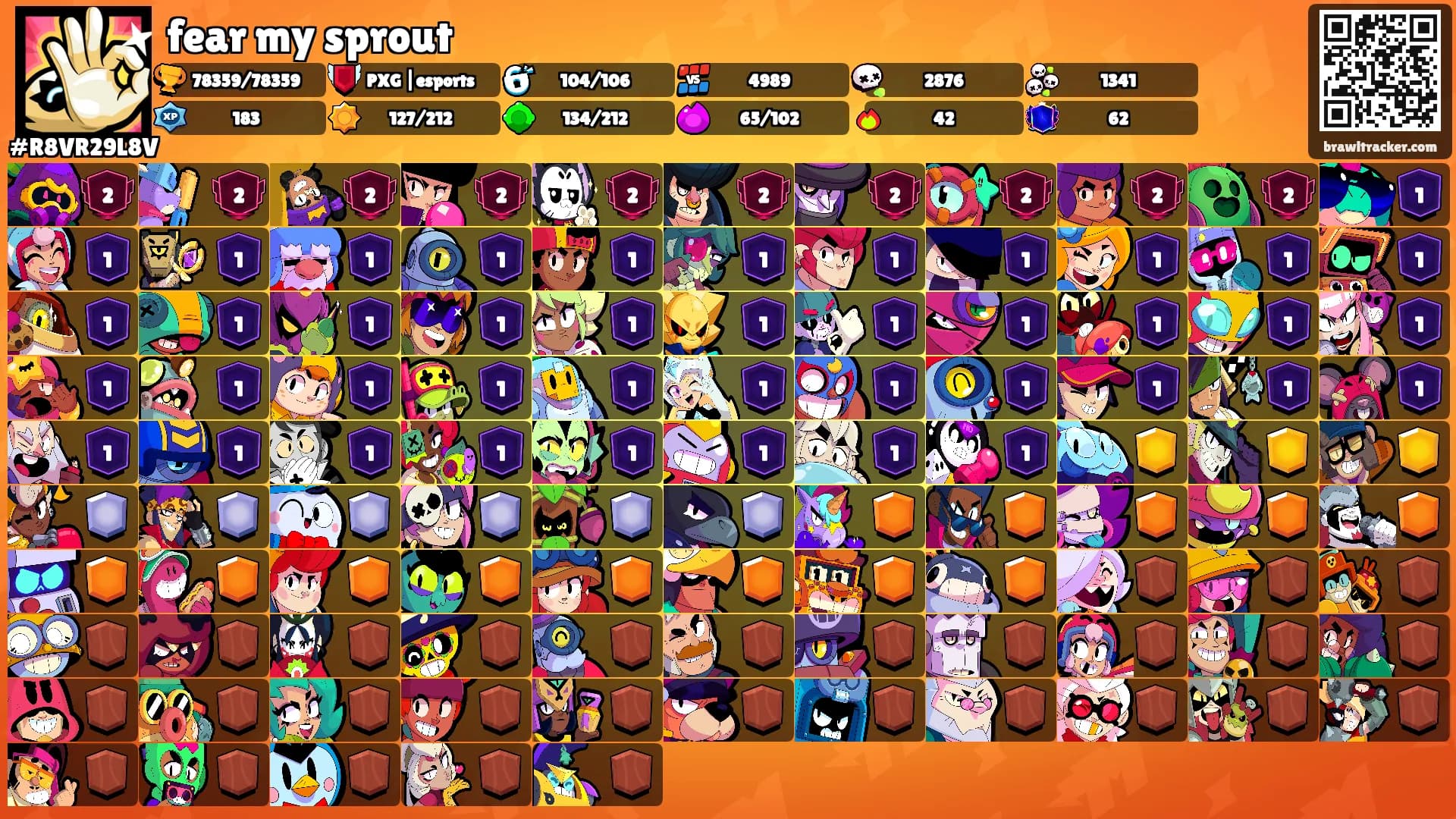 fear my sprout's Ranks