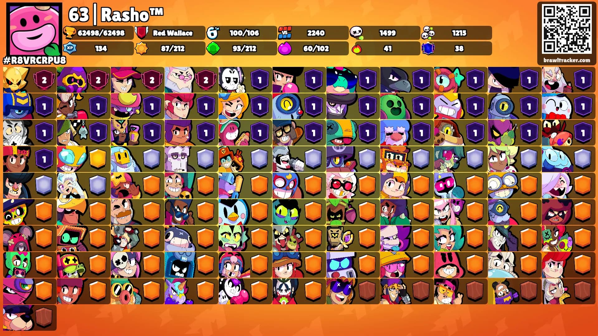 63|Rasho™'s Ranks