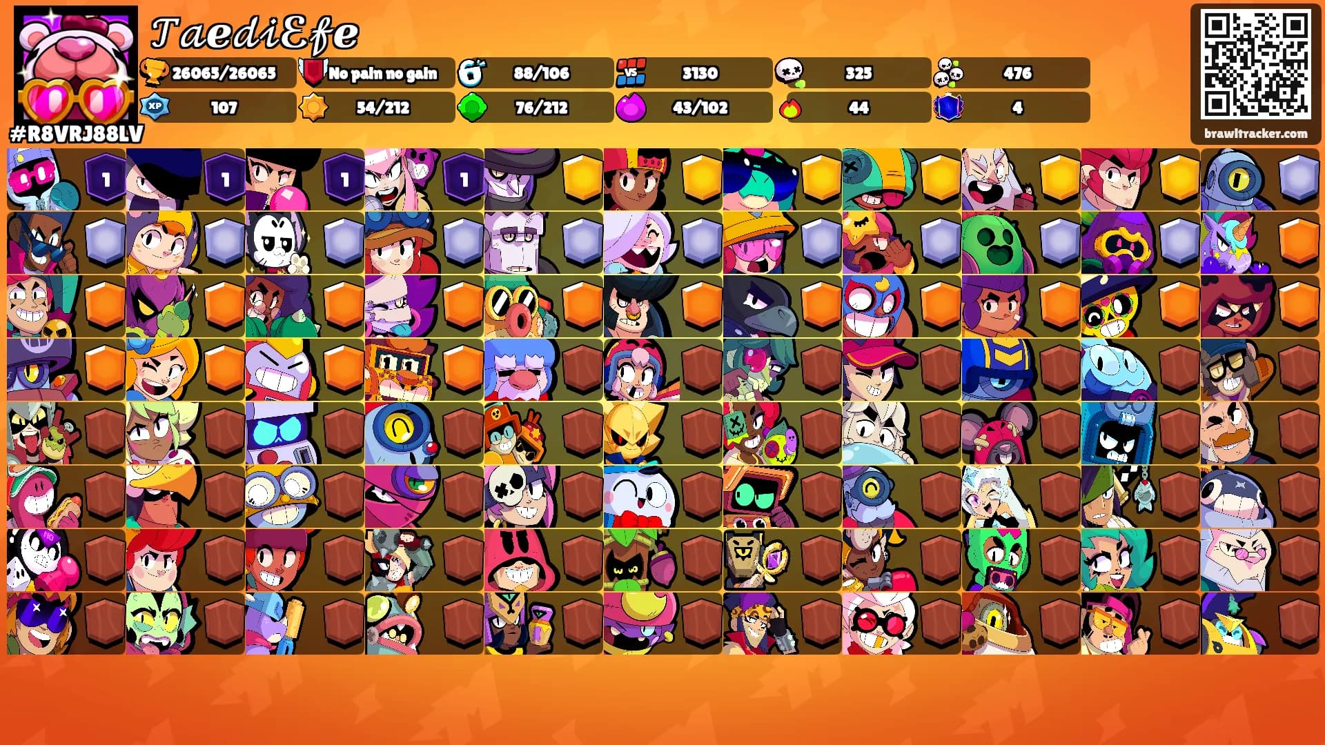 𝒯𝒶ℯ𝒹𝒾ℰ𝒻ℯ's Ranks