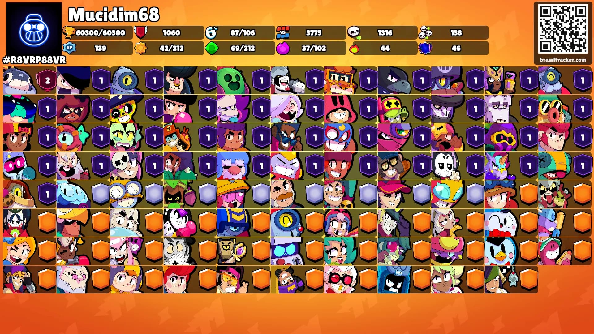 Mucidim68's Ranks