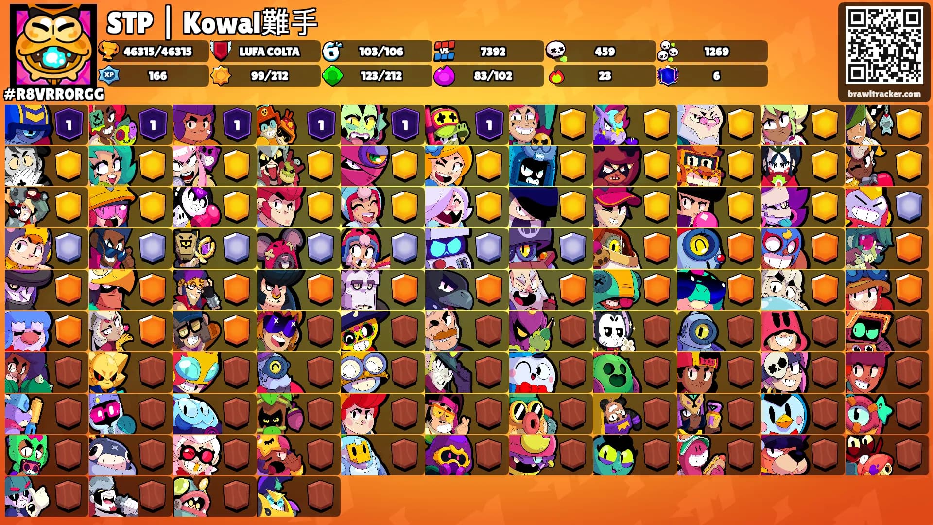 STP | Kowal難手's Ranks