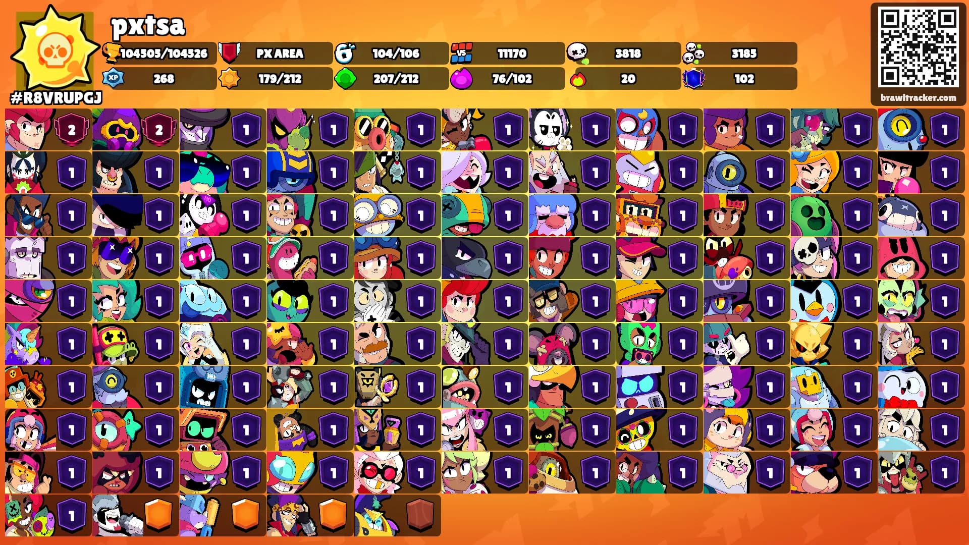 pxtsa's Ranks