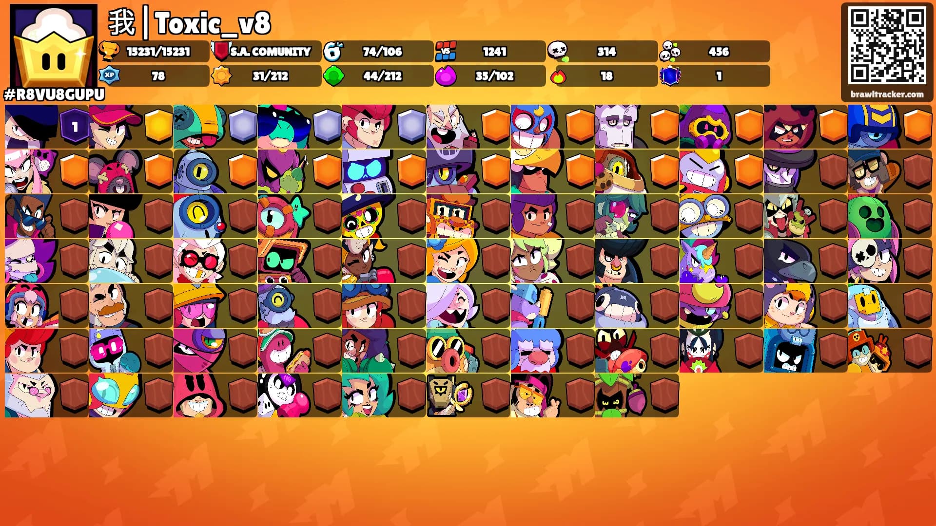 我|Toxic_v8's Ranks