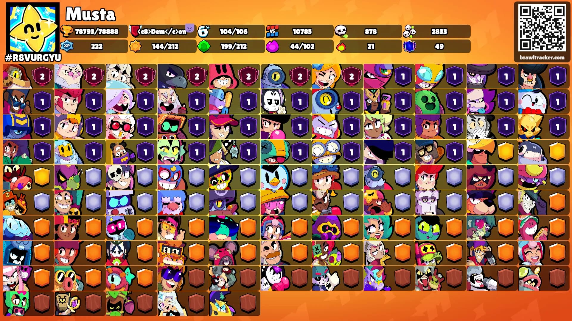 Musta's Ranks