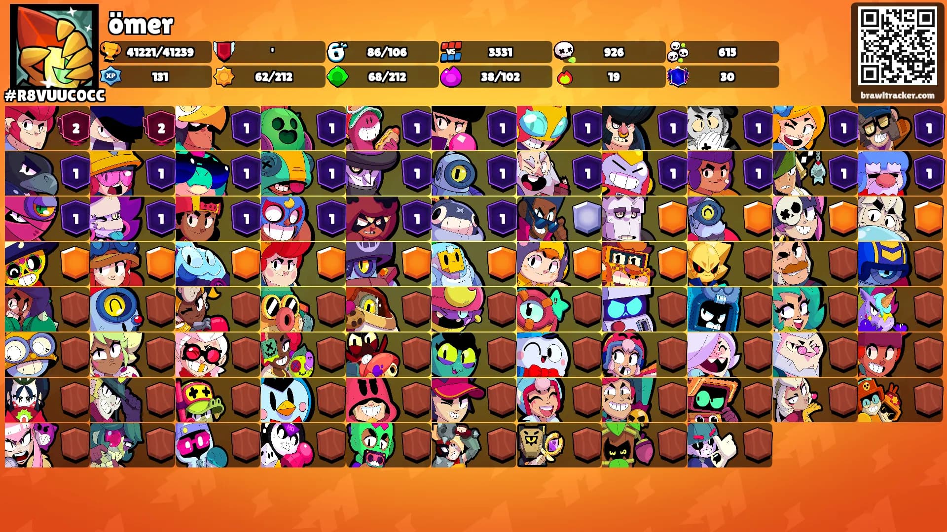 ömer's Ranks