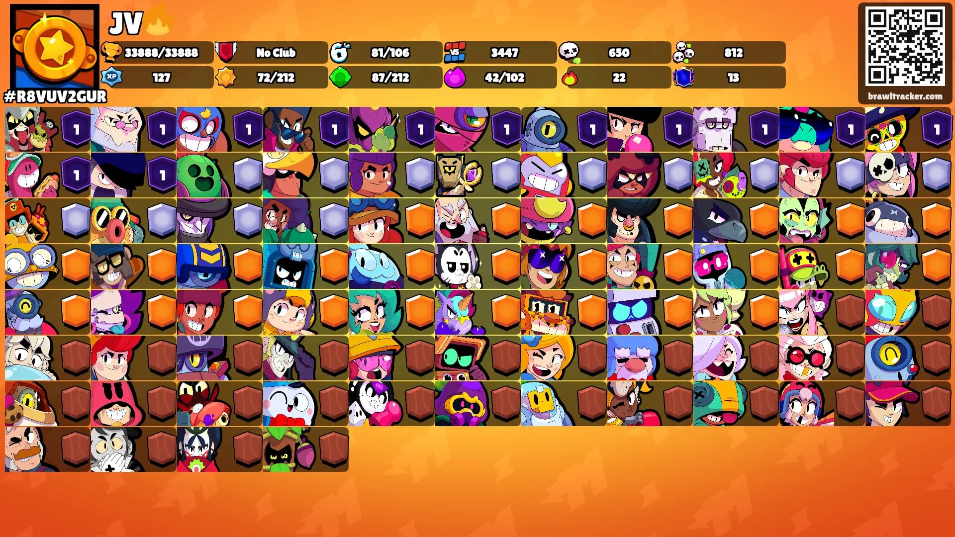 JV🔥's Ranks