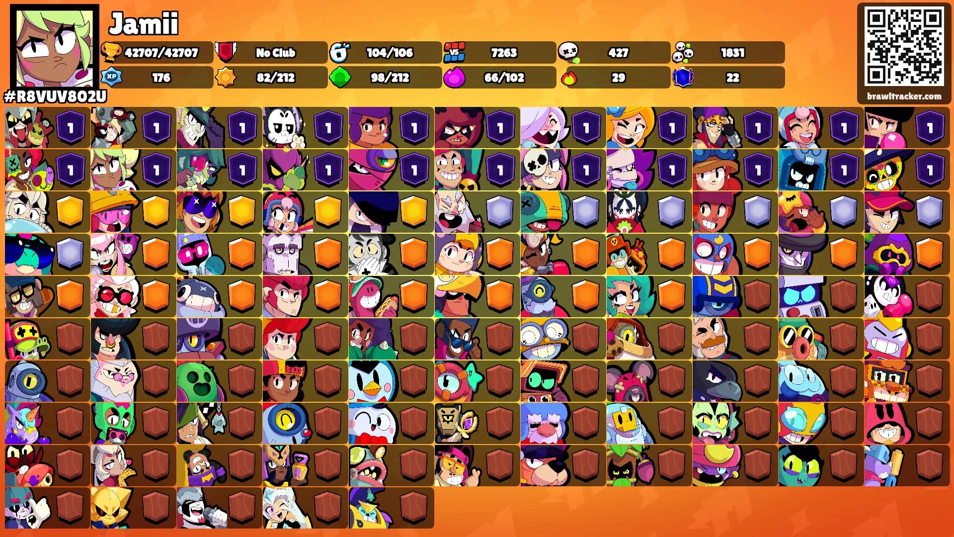 Jamii's Ranks
