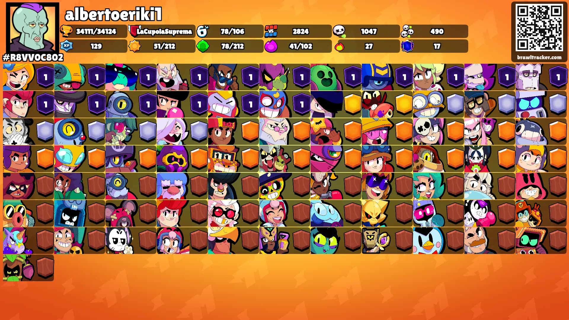 albertoeriki1's Ranks