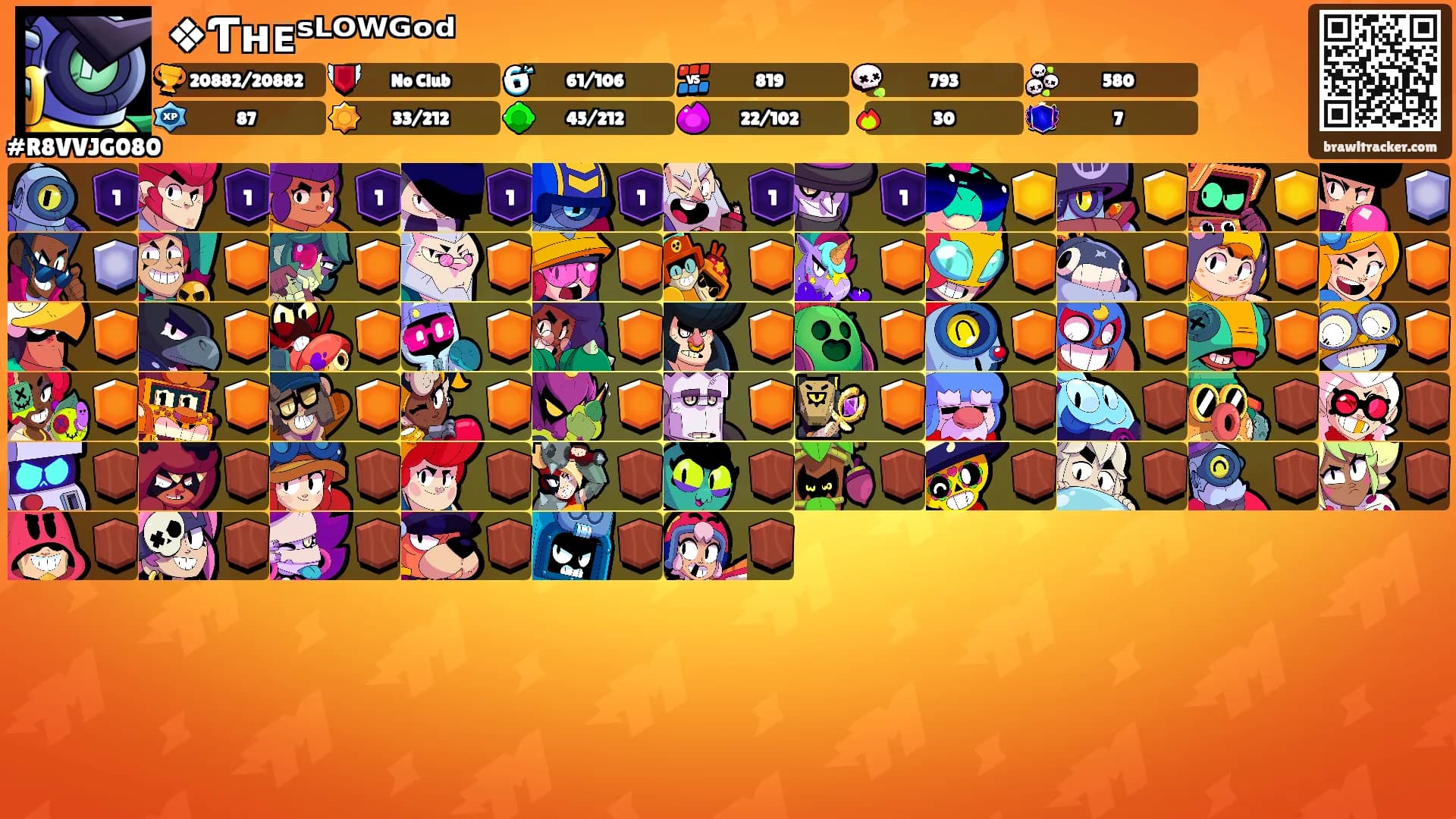 ❖Ƭʜᴇˢᴸᴼᵂᴳᵒᵈ's Ranks