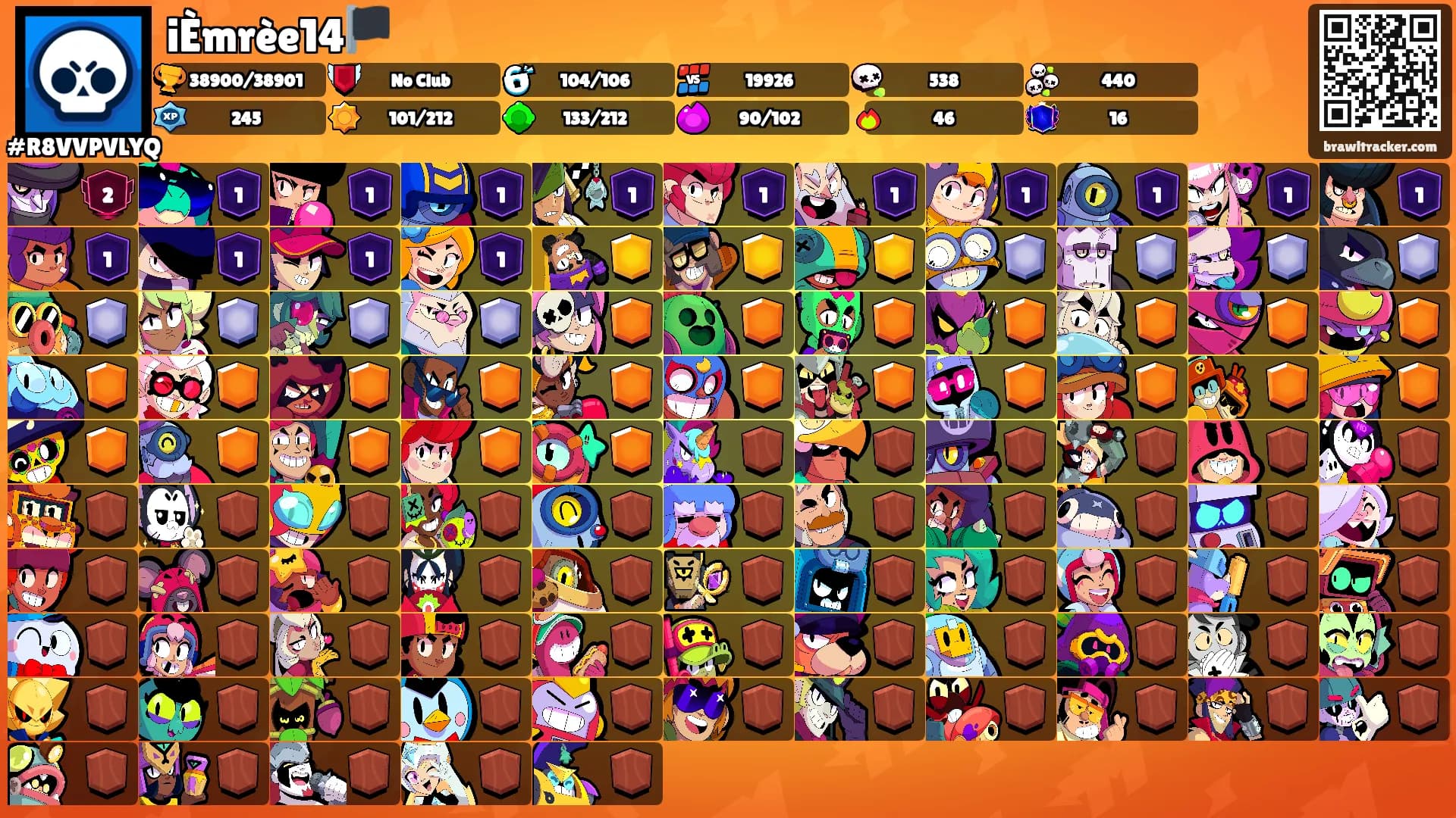 iÈmrèe14🏴's Ranks