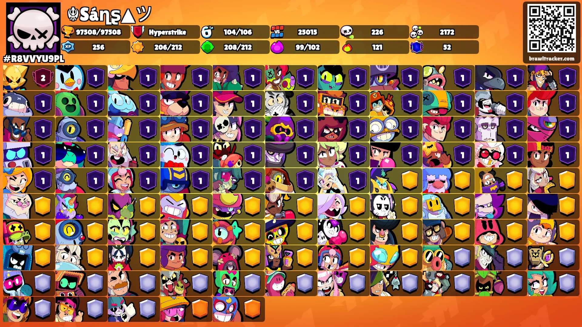 ☬Sáղʂ▲ツ's Ranks