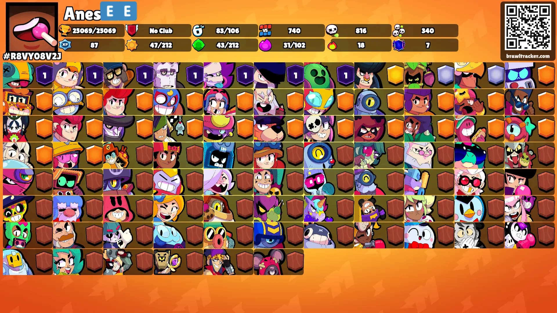 Anes🇪🇪's Ranks